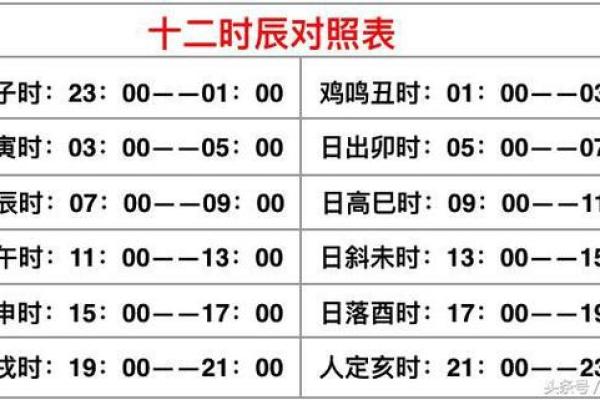 揭示男命大运与离婚的神秘关系：从命理看婚姻变故