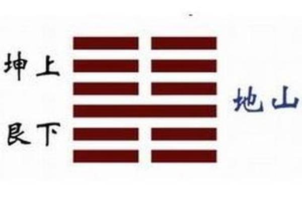 根据坤字命名的名字适合什么命理？探秘命名艺术与命运的关系！