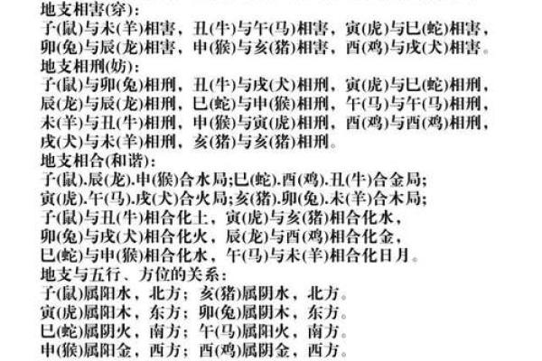 木命遇水命的吉利组合解析与运用