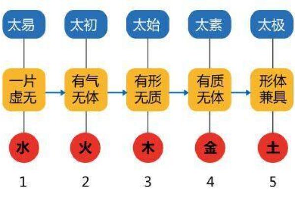 探秘“琳”字五行属性，揭示其命理奥秘与生活启示
