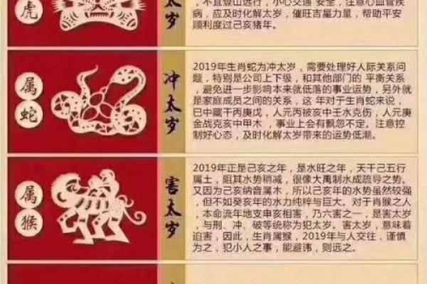 龙出雾意指什么？解读“龙出雾”背后的命理含义与象征力量