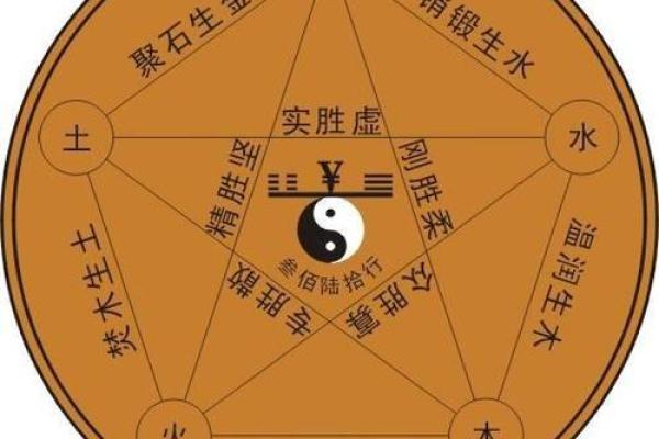 命格属金身强的深度解读与生活启示