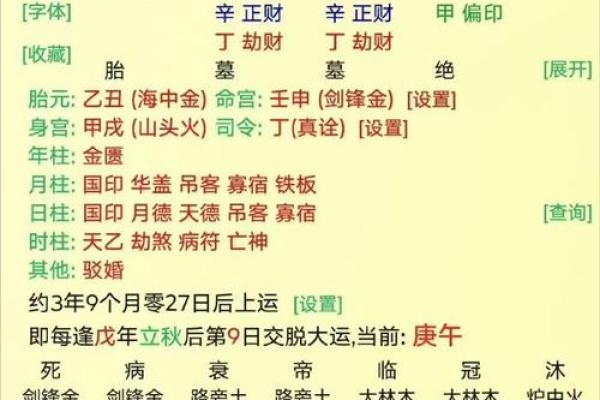 女命七杀：探秘独立与强势的命格之道