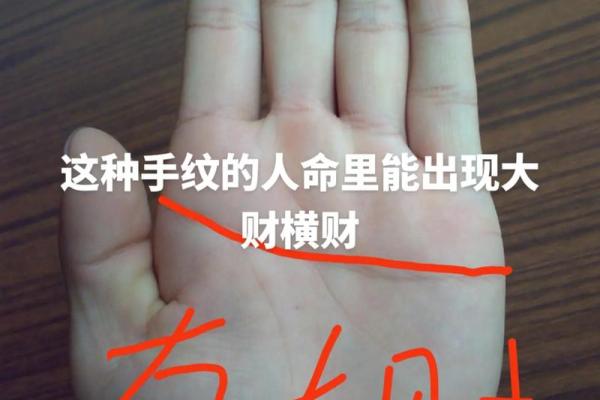 男生手相解析：揭示你命运的秘密与人生方向