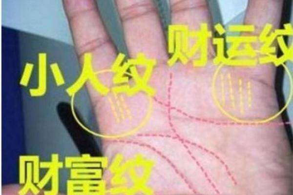 财神之命：探寻命理学中的财富与运势之道