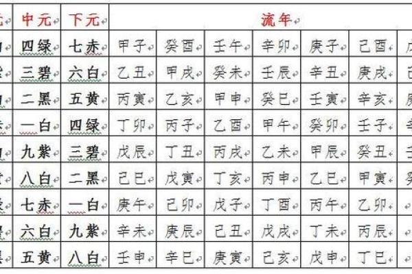 命带天乙贵人，揭秘你的命理优势与运势提升