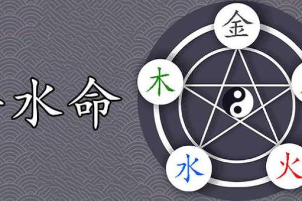男性八字三壬命解析：揭开命运的神秘面纱