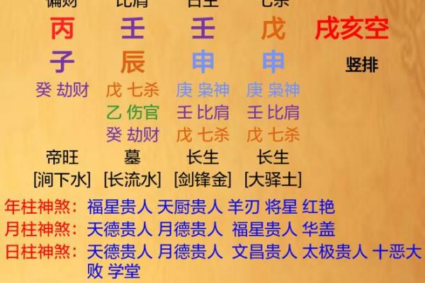 名字里的五行命理：探索名字背后的秘密与命运