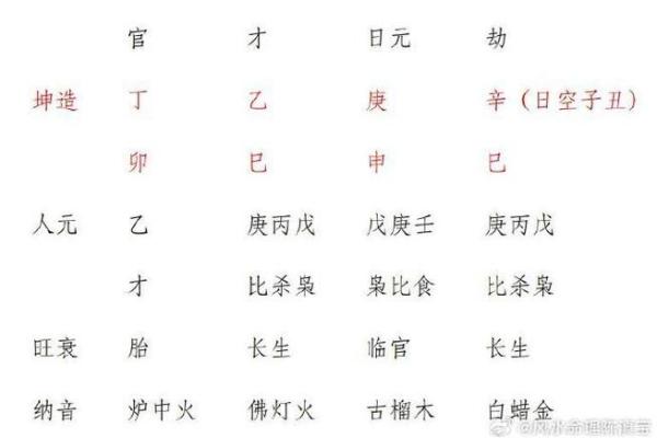 命好不好？探讨命运与个人选择的深刻关系