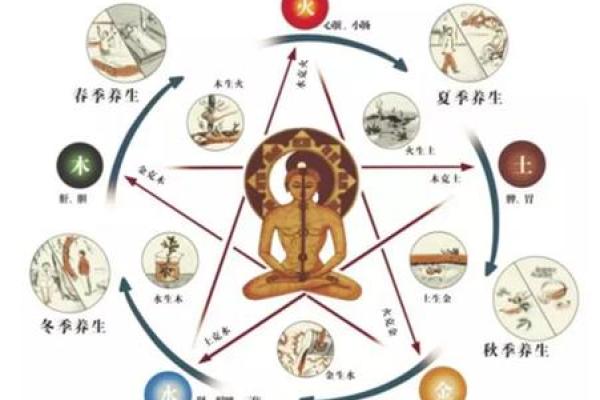 罗永浩的命格解析：八字背后的创业启示与人生哲学