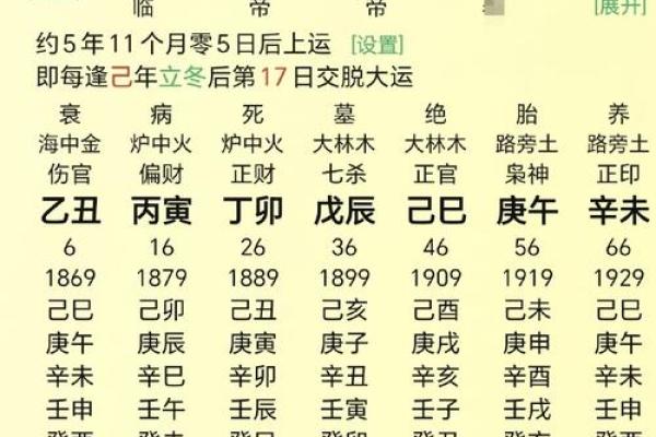 女命食伤旺与子女命理的深度解析