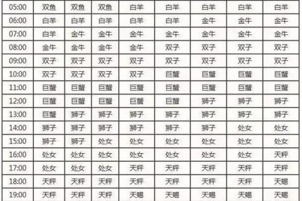 农历九月十五的命理解析：你的命运与月亮共舞
