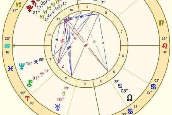 命运与迷信：解读命格背后的真相与迷思