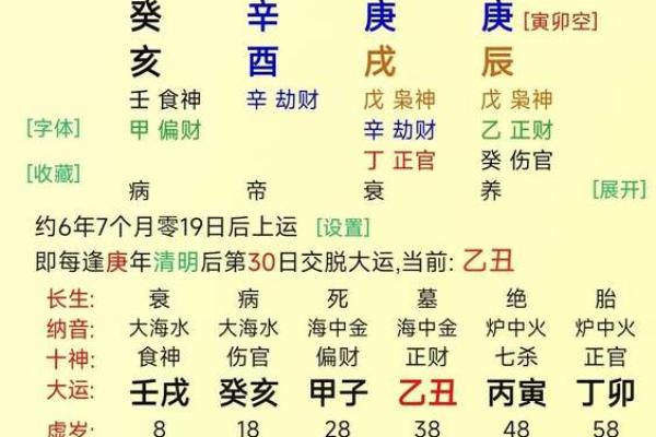 命犯重婚：深入探讨命理学中的婚姻纠葛与解读