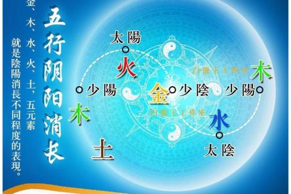 木命与什么命最佳婚配？解密命理中的幸福密码！