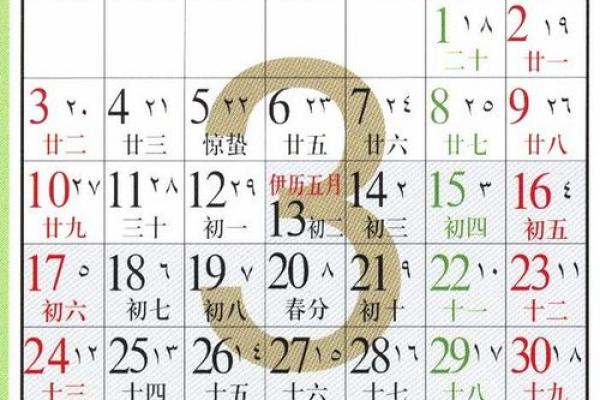 农历五月三日出生的命理揭秘与人生智慧