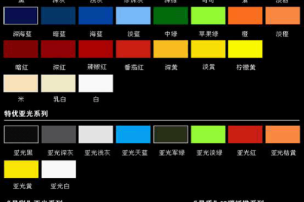 木命与水命：你该选择的车色搭配指南