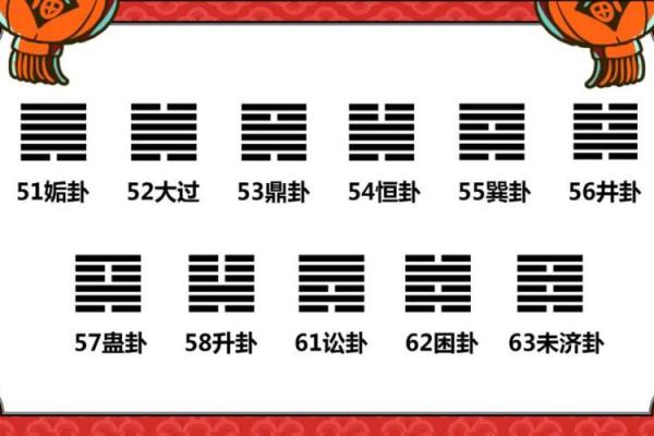 根据命卦巽卦，选择完美楼层的智慧之道