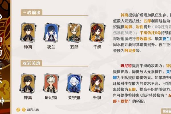 六命班尼特搭配阵容推荐，让你在战斗中游刃有余！