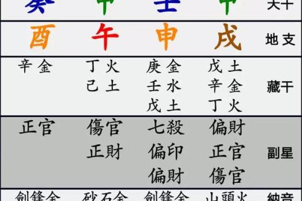 木命与金命的最佳搭配：和谐共生的命理之道