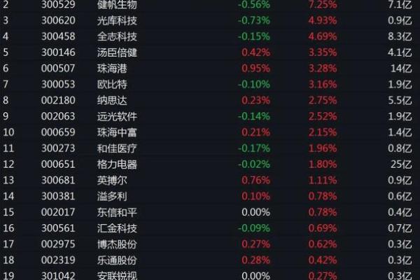 命格中有财的深层解读与财富运势的影响