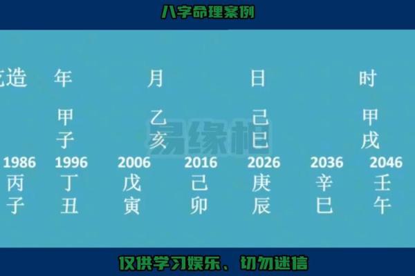如何通过阅读书籍掌握八字命格的奥秘与技巧