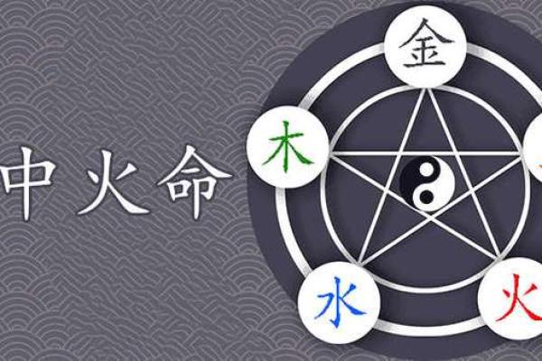 炉中火命：热情如炉、智慧如火的命理解读