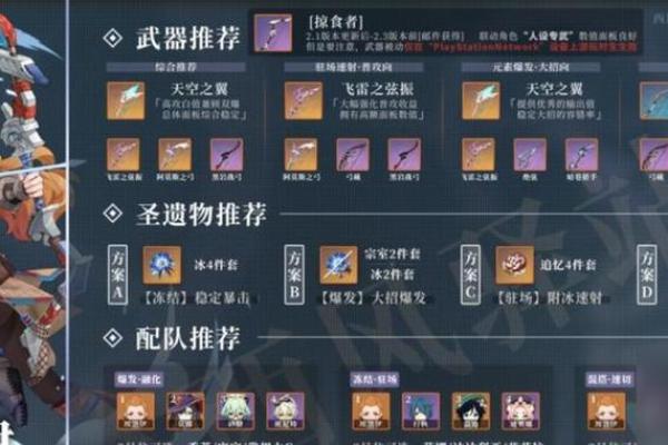 深入探讨《原神》零命七七的最佳圣遗物搭配与战斗策略