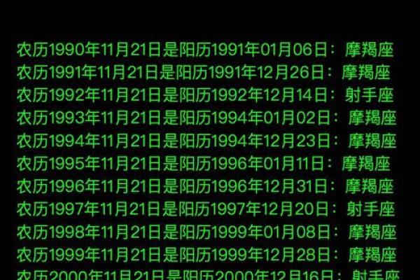 农历6月19出生的人命理解析：人生的幸运与挑战