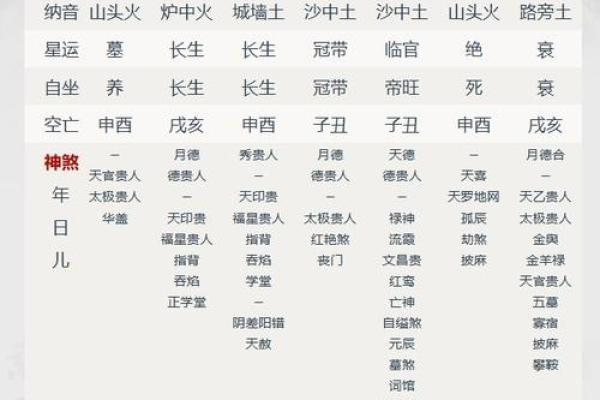 命格中日坐财库的深刻含义与启示