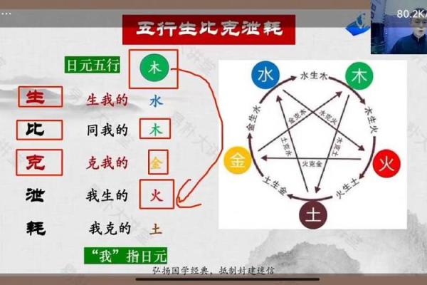 名字中的数字密码：从23画看男孩的命理解析