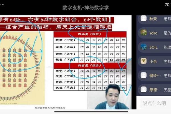 名字中的数字密码：从23画看男孩的命理解析
