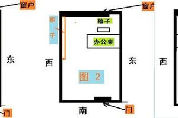木命人的挂表风水指南：提升运势与生活质量的方法
