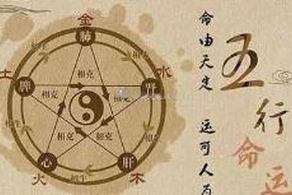 命理相合：探寻不同命格的最佳搭配之道