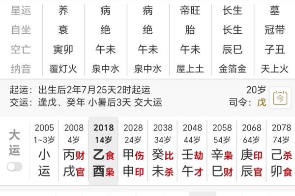 揭开男命流年枭比的神秘面纱，解读命理背后的深意