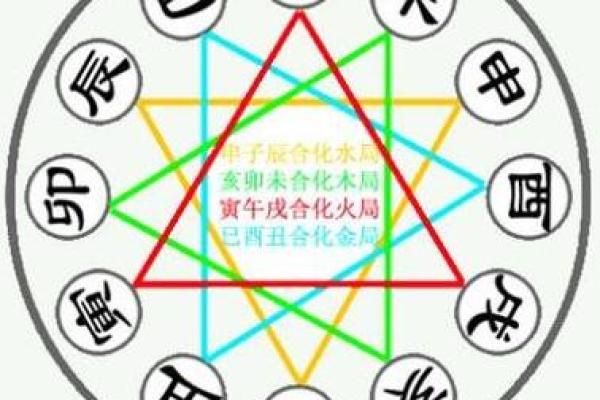 2010年5月出生男孩：命运与性格的深度解析