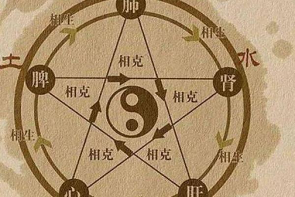 命理大师的八字特征与人生启示：探索命运背后的秘密