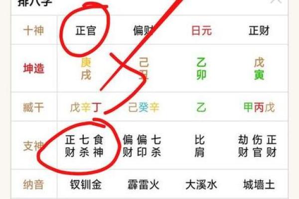 女命年柱为正财：解密背后的深意与影响