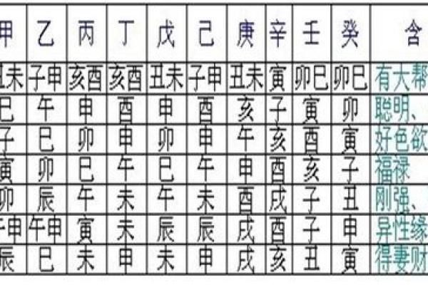 探索盲派命理：寅丑合的隐秘危害与应对之道