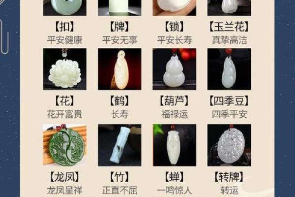 命格火旺者佩戴玉石的颜色和寓意探讨