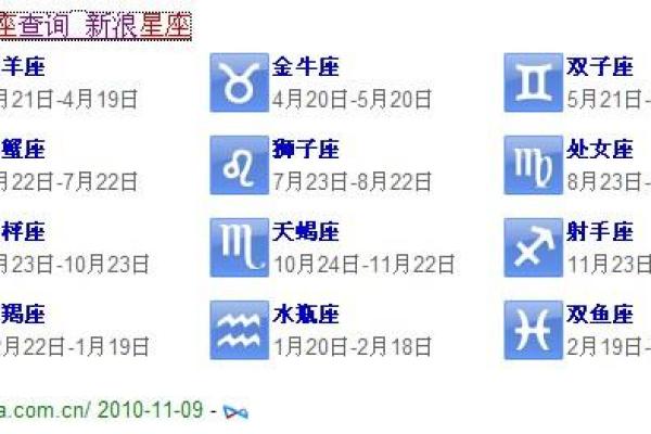 探索农历3月7日出生的命理与运势，揭开命运的神秘面纱