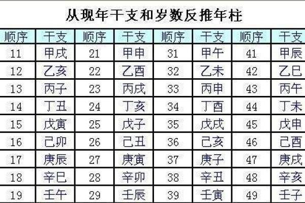 命格解读：探寻最优命格的奥妙与智慧