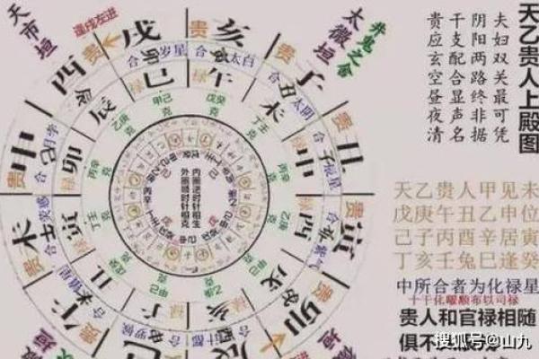 命里有贵人：如何识别身边的助力与好运