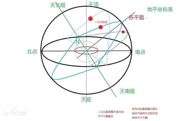 明年命带帝星：你的好运将如何降临？