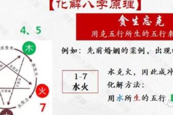 揭秘女命八字全为阴的深意与人生运势解析