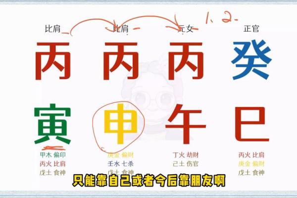女无刑克之命：解读命理中的女性命运与人生哲学