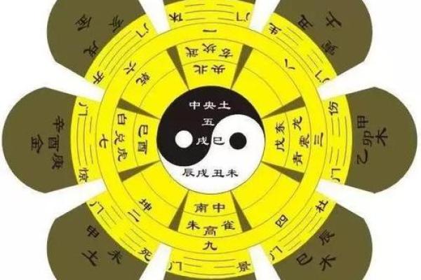 揭秘丁酉月柱：男命的生肖秘密与命理分析