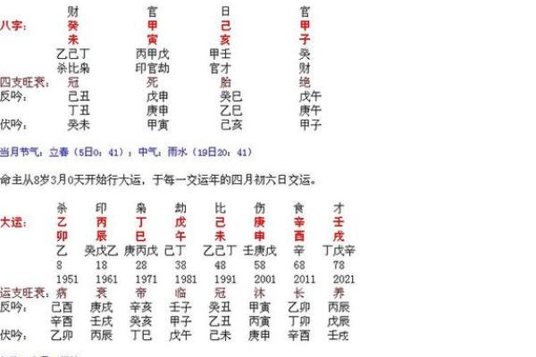 命格中土元素的力量：如何让你在人生的道路上多金多福？