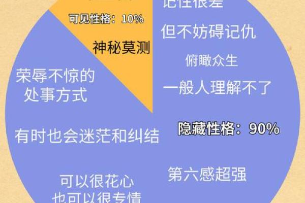 男命癸巳自合解析：运势与人生的精彩碰撞