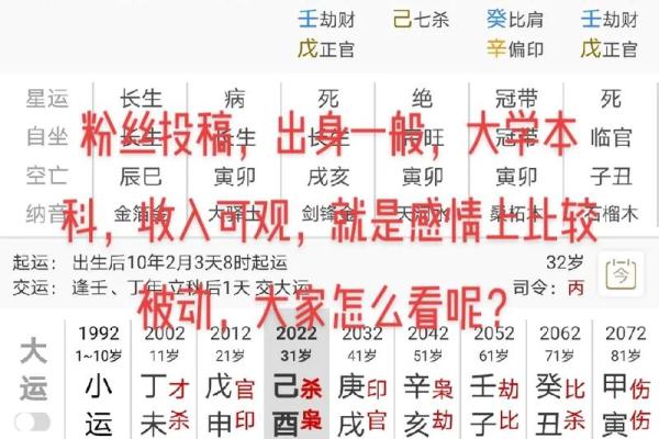 女性命局中偏财与正印的结合象征与解读